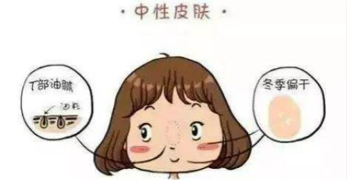 「外油內(nèi)干肌」？！美萊寶美容儀器：做好5件事痘痘粉刺拜拜