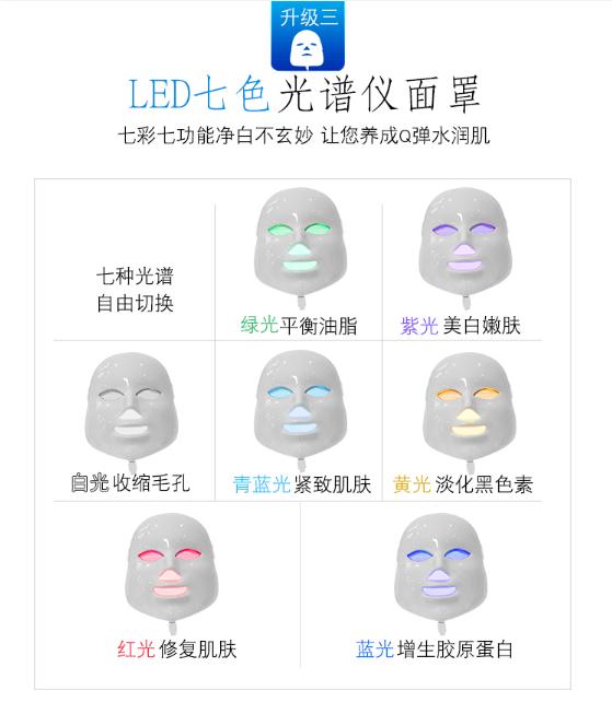 小氣泡為何如此受歡迎？