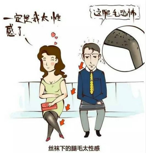 脫毛為什么一次性脫不干凈？原因在這里