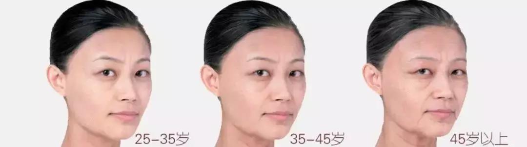 女人！你拿什么對(duì)抗衰老？