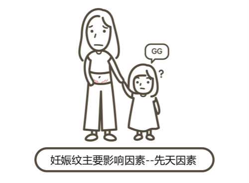 一文秒懂！妊娠紋肥胖紋保養(yǎng)、治療及預(yù)防全攻略