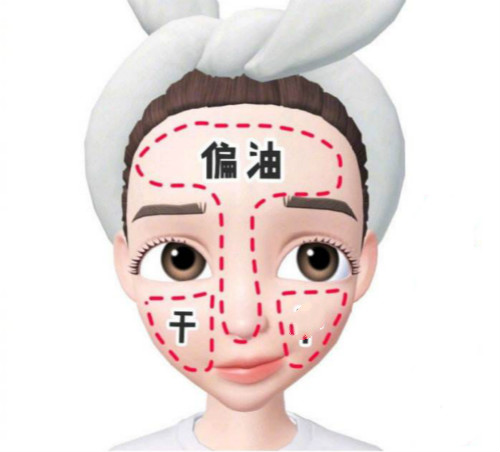 一個步驟，輕松確認(rèn)你的真正膚質(zhì)