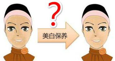 沒有色斑的皮膚需要美白保養(yǎng)嗎？！