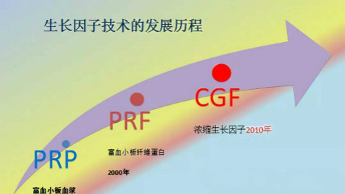 細(xì)胞活化儀：激活血液里的CGF基因抗衰因子，讓肌膚留住青春