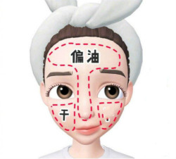 一個步驟，輕松確認(rèn)你的真正膚質(zhì)