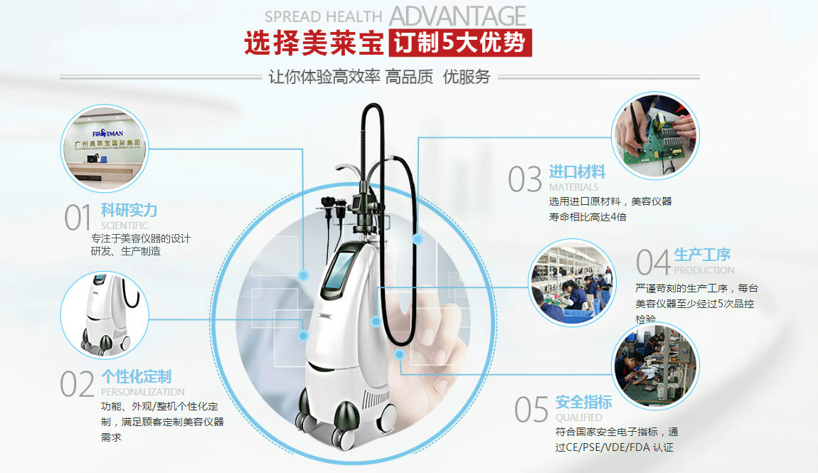 美容院在購買美容儀需要注意哪些問題？