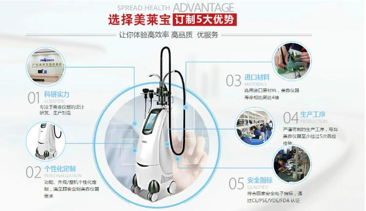超聲波美容儀的原理具體是哪些？