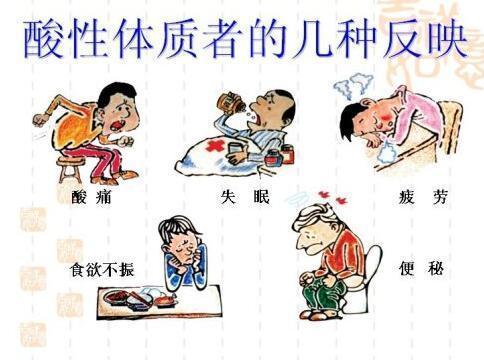 美萊寶美容儀告訴您怎樣知道自己的體質及保持健康的秘密