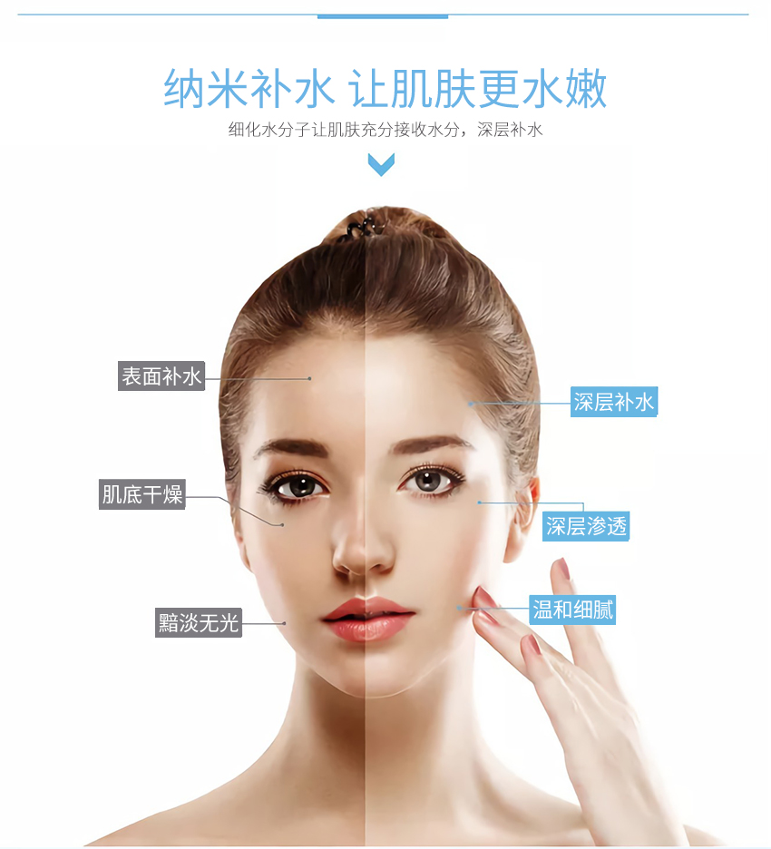 美容儀真的是個大坑嗎？